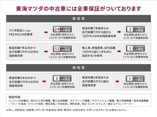 東海マツダ販売株式会社