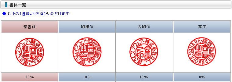 銀行員の役職・職種は？ 役職の序列一覧を図解でわかりやすく銀行員の仕事・なり方・年収・資格を解説キャリアガーデン
