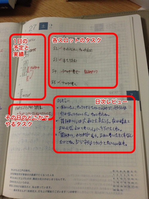 仕事手帳の使い方 ほぼ日weeks おかぱん