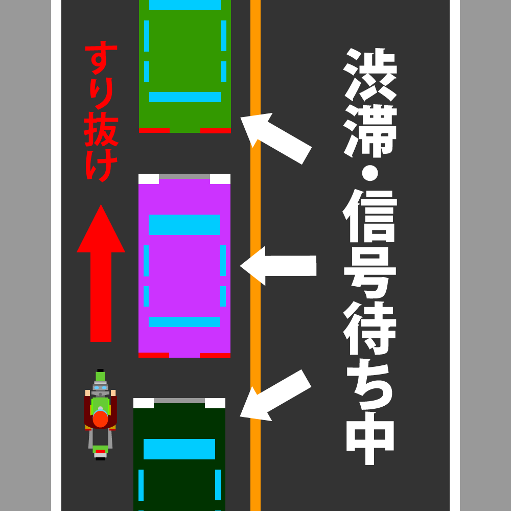 サンダルでバイク運転は違反？知らないと損する法律と罰則 CHAMPION76 チャンピオン７６