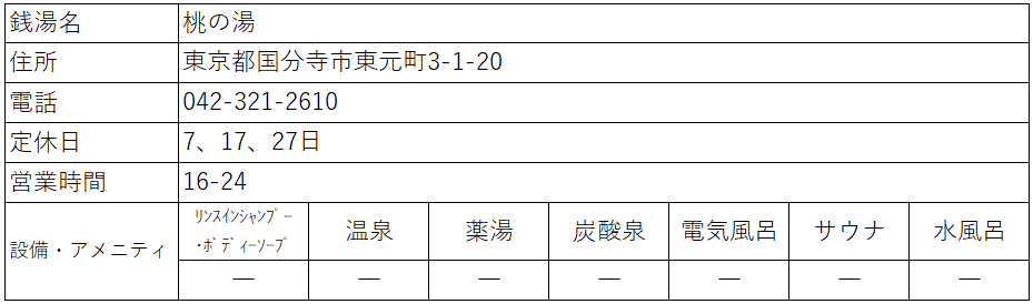 JIMOTOTE 東京TAMAシリーズ／ジモトート国分寺　#TM007　size大　ナチュラル - キラキラ北海道