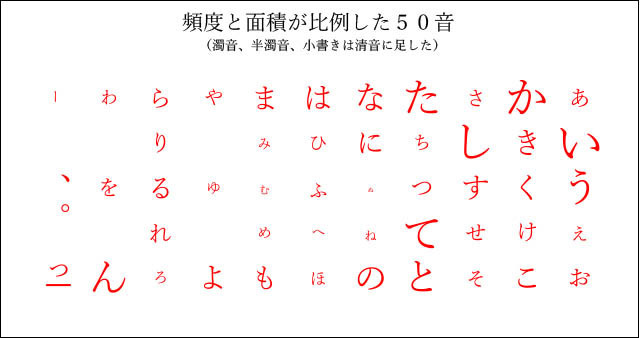 マジセラ～Majiでセラピストさんになる5秒前～ - よしののメンズエステ体験談