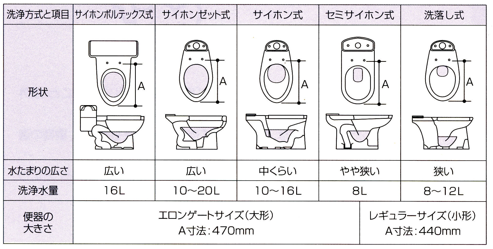 ART1-TL003 有田焼染付祥瑞 小便器 筒型 パパサラダ