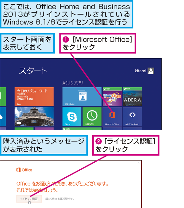 Office Personal 2021完全ガイド：価格から購入方法までSatoのOffice便利屋