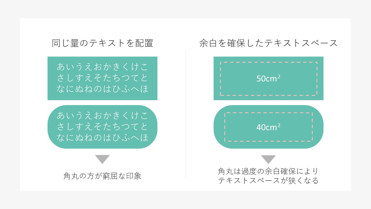 パワーポイント仕事術 できるビジネスマンがやっている、聴衆を引きつける「画像スライド」の作り方パワーポイント最速仕事術ダイヤモンド・オンライン