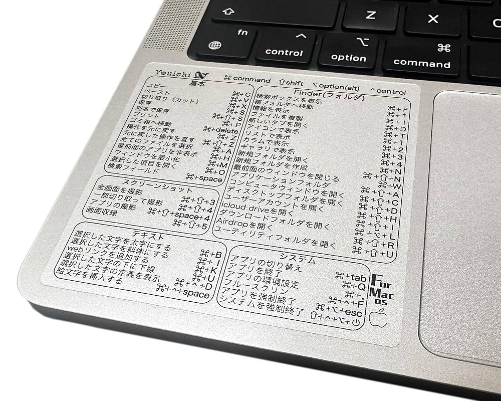 ノートパソコンに貼ったシールを剥がす 3つの方法 - wikiHow