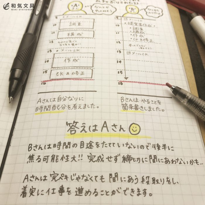 営業職の方必見！ トラベラーズノートを使った手帳術 3つの方法で仕事の効率UP