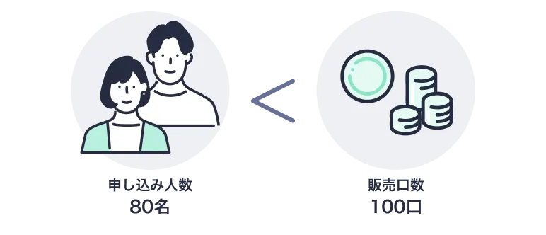 くじ販売.jp オリジナルの三角くじやイベント用品の通信販売店