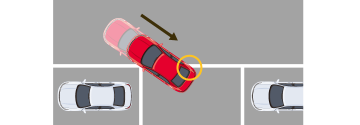 縦列駐車のしかた - ポールの見え方とやり方
