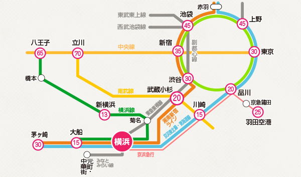 国府津駅乗り場4 富士急湘南バス時刻表 | 国02