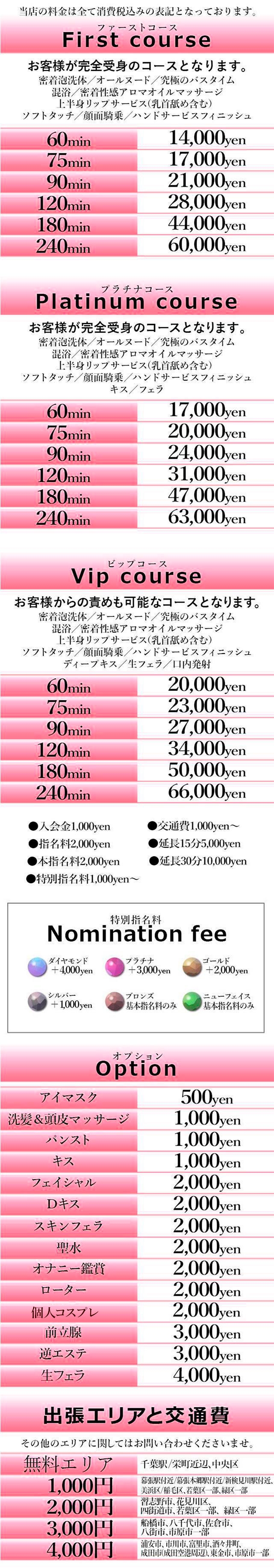 千葉泡洗体デラックスエステ（チバアワセンタイデラックスエステ）［栄町 エステマッサージ］｜風俗求人【バニラ】で高収入バイト