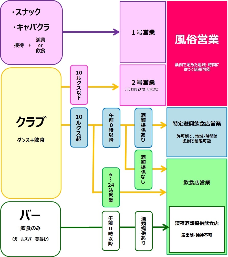 カラオケ/チェンマイgogo.net ～チェンマイの風俗夜遊び総合サイト～