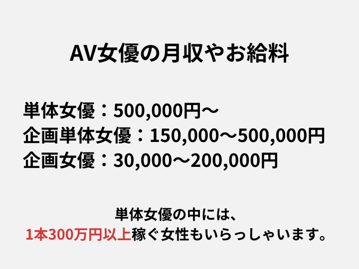 AV女優の月収や年収、時給などのお給料事情を徹底解説！│AV女優デビューナビ