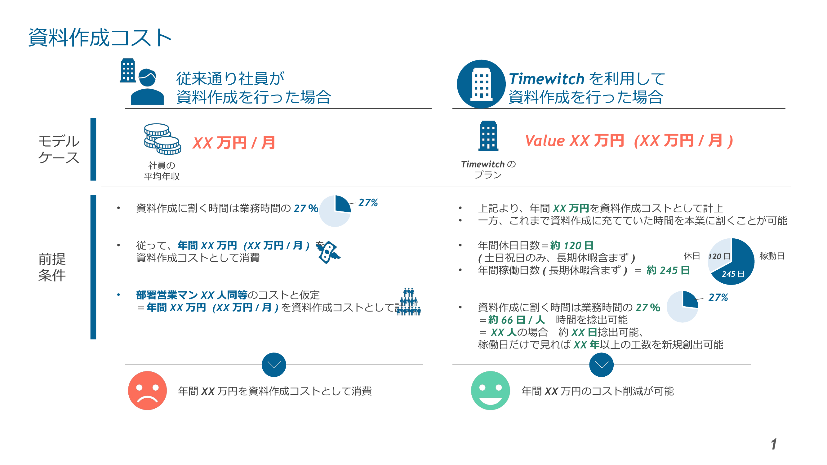 ビジネス パワーポイント プレゼンテーション スライド テンプレートとビジネス提案書テンプレートPremiumベクトル素材