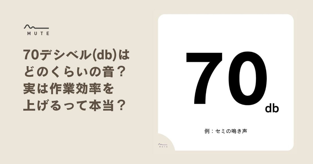 天気の音、音楽の音 〜音の大きさ「デシベル」について〜 | Denon 公式ブログ