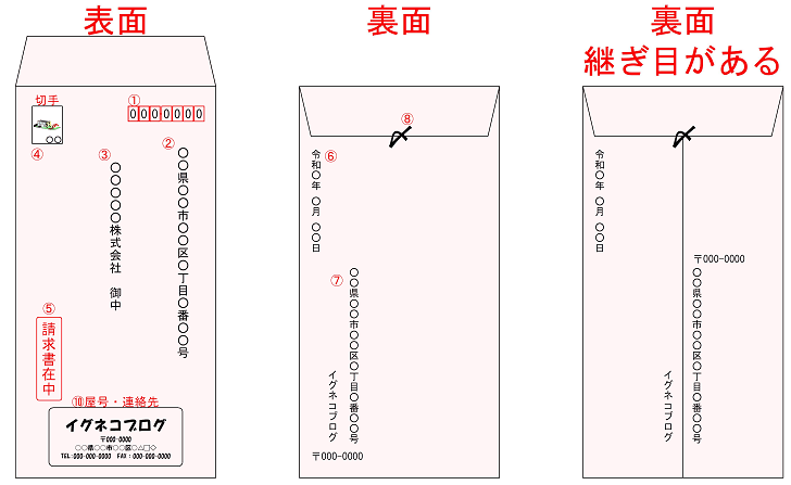 初心者必見！封筒宛名印刷の基本手順