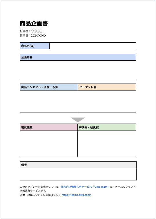 minne販売で必要な作品説明文の書き方やテンプレートを紹介