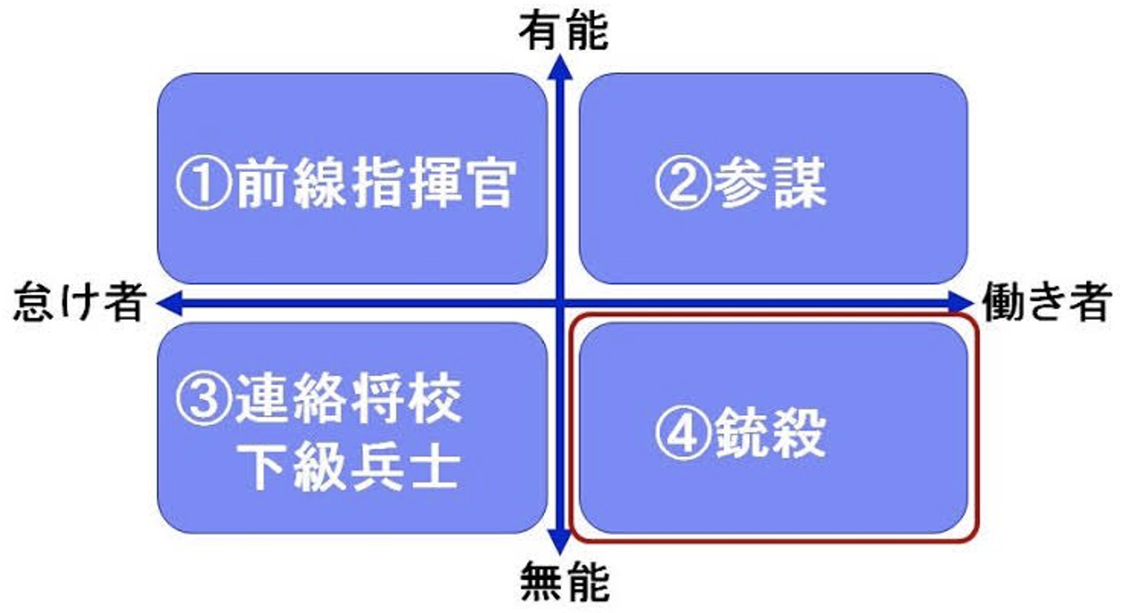 ゆるふわ怪電波☆埼玉 on X