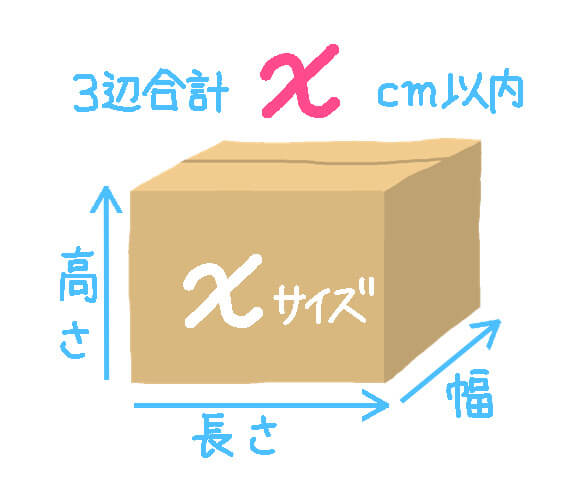 2025年版 輸送中の破損トラブルの原因：第1位