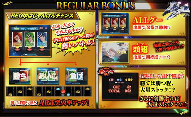 パチスロ アクエリオン ALL STARS 特集PACHINKO・SLOT でちゃう！PLUS