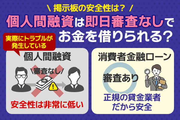 お金ない、助けて！という方向けに対処法を「即日」「1週間から1ヶ月以上」の2つの期間に分けて紹介ローンステップ手帳