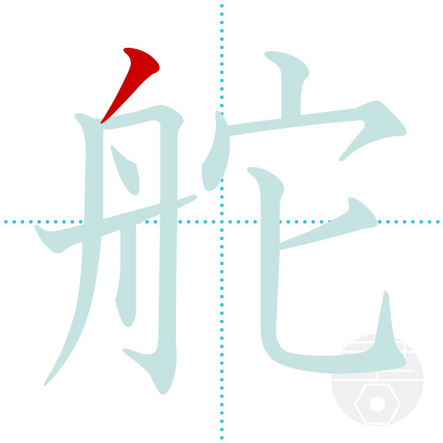 良品 ヴィンテージ 船舶 木製ハンドル 舵取り 車輪 舵 操縦 アンティーク