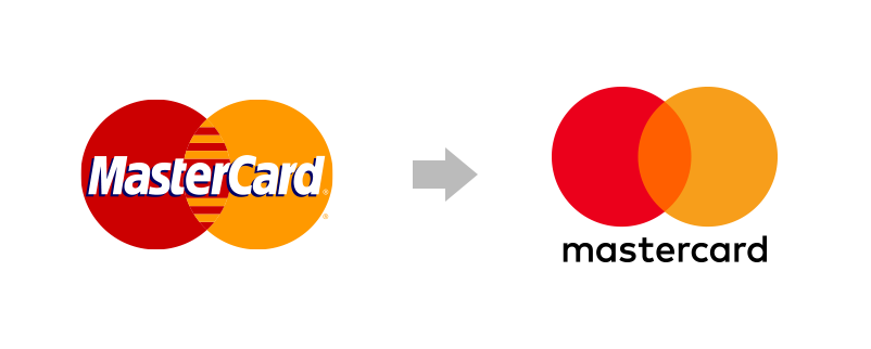 楽天銀行デビットカード Mastercard 楽天銀行
