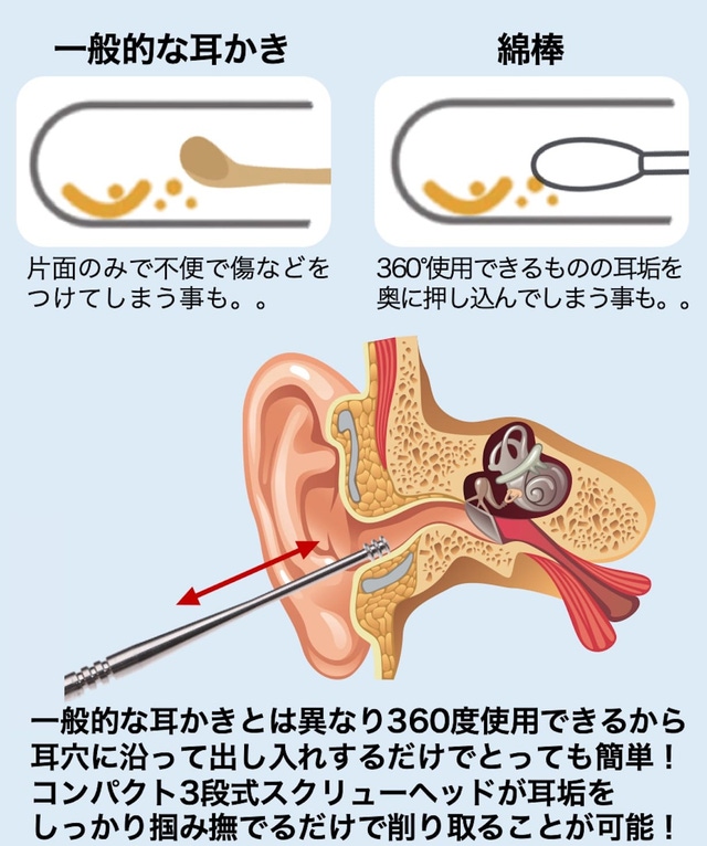 H7-120 チタン製耳かき ブラック