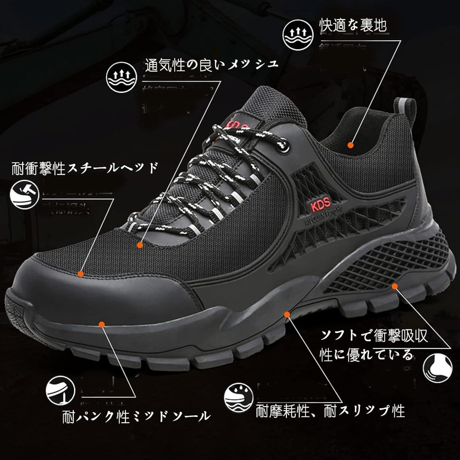 楽天市場 ASICS アシックス 安全靴 ボア boa ダイヤル式 最新モデル FCP209 CP209 ダイヤルタイプ ローカット A種先芯 αゲル耐油ラバー ウィンジョブ JSAA認定品 24.5cm-28.0cm おしゃれ 作業服 作業着 激安 メンズ レディース : 空調服 バートルの32sサニーズ