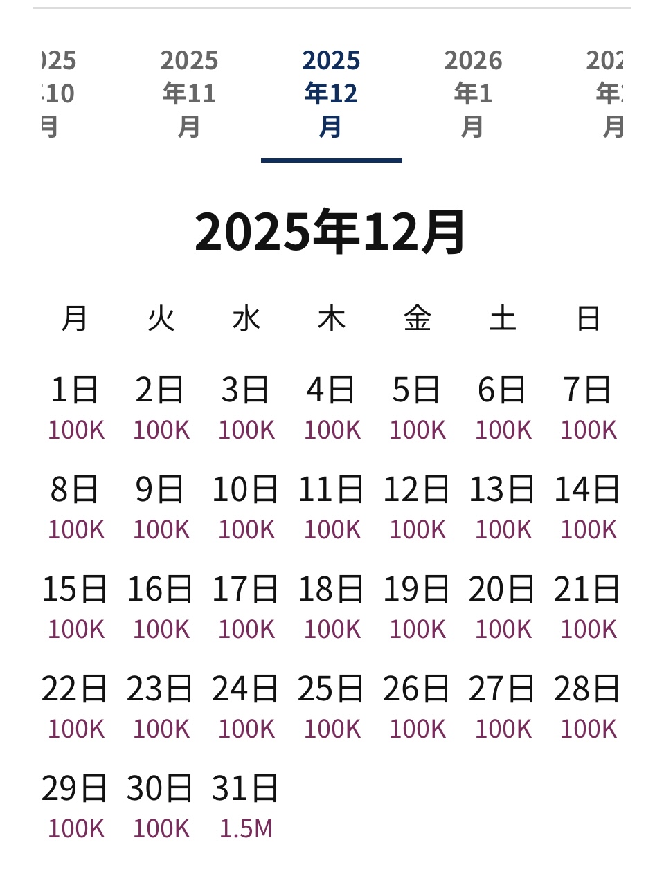 コンラッド東京 ヒルトンオナーズの会員特典で無料の朝食が最高‼︎ホテルと旅をお得に楽しむ♪