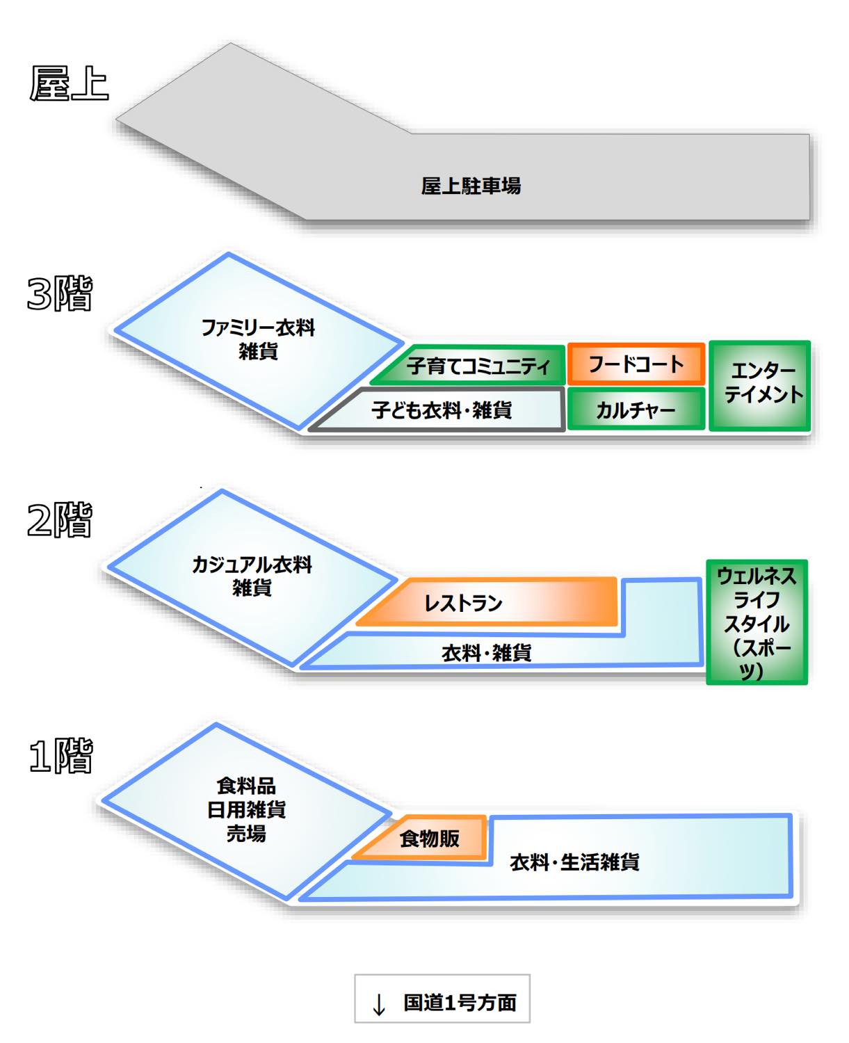豊川市 真夏だって涼しく遊べる「のびっこジャンボ」が「イオン豊川開運通店」に7月18日オープン！低価格の1日1,000円で楽しめるの？号外NET豊川市・蒲郡市