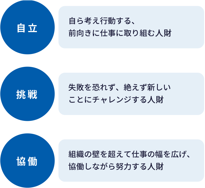 仕事の自信がない人に伝えたい「前向きになれる考え方」とやる気がでる10個の方法 - WEBCAMP MEDIA