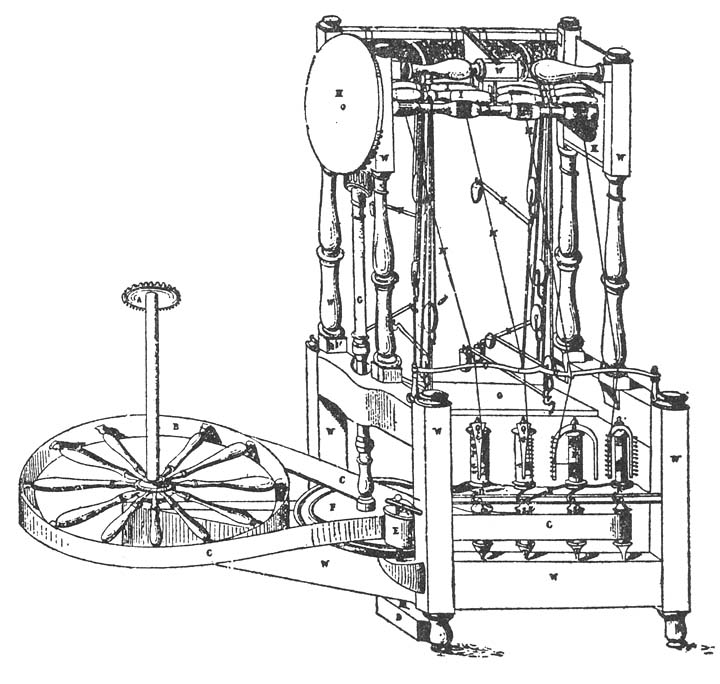 高校世界史B 「まずは綿工業からスタート！」映像授業のTry ITトライイット