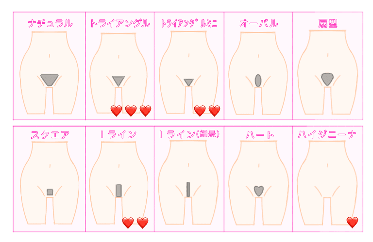 アンダーヘア パイパン派」のための正しい処理方法 セルフ除毛とサロン脱毛どっちがいい？ | オトナのハウコレ