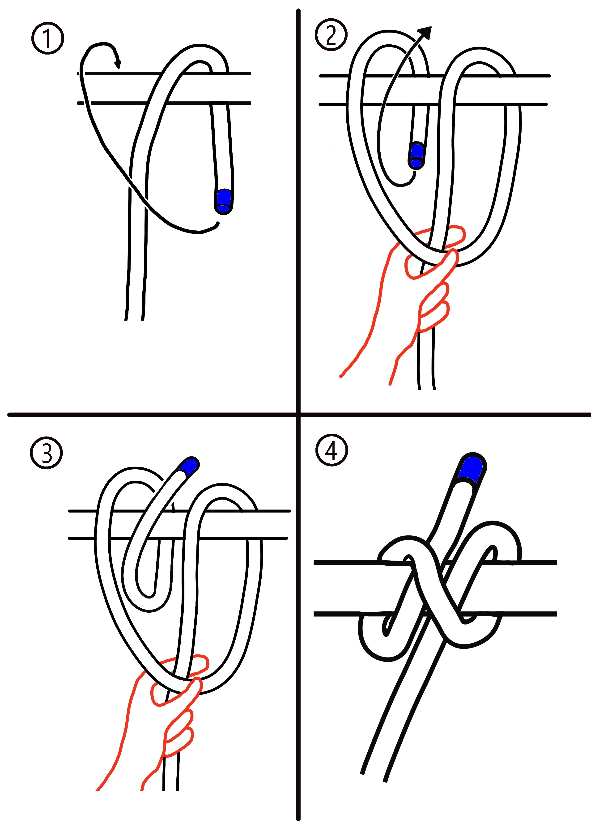 設置方法とロープの結び方