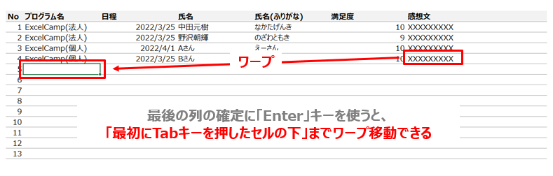 Excel エクセルエンターを押しても移動しない・きかない時の対処法