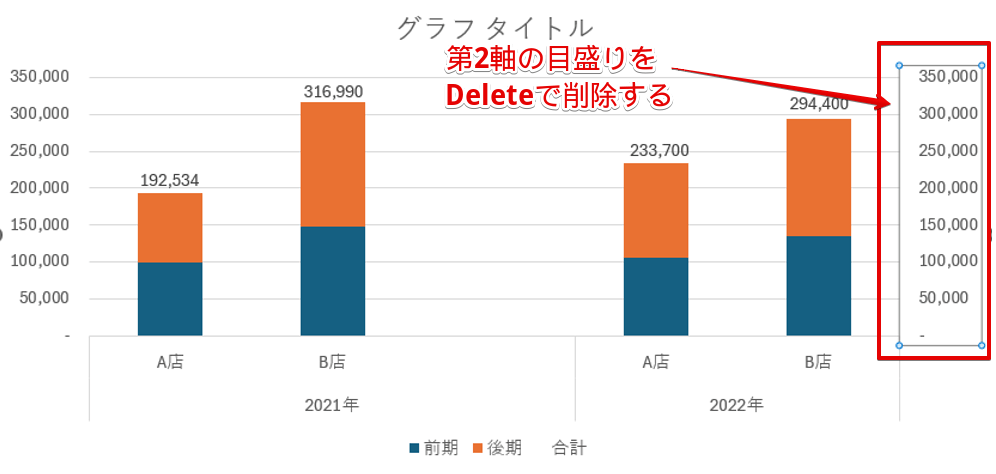 1-4. 積み上げ棒グラフ統計学の時間統計WEB