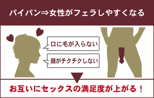 パイパン男が解説】アンダーヘアの手入れ方法とメリット２０選！女性も意外とパイチンが好き！ | Trip-Partner[トリップパートナー]