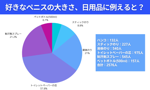 巨根測定トイレットペーパーの芯を使った簡単なチンコサイズ測定方法 オトコのチカラ - オナニー トイレット