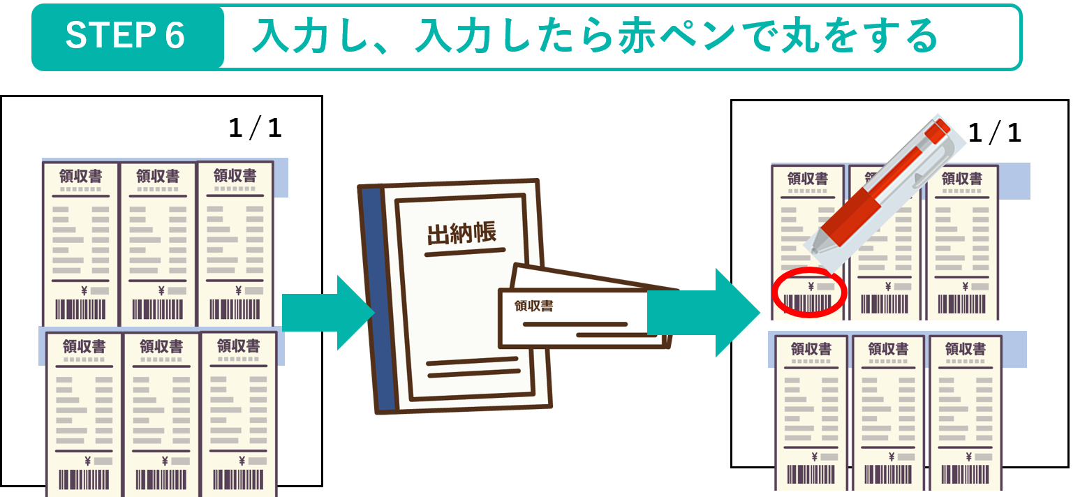 領収書の貼り方 - 鈴木孝夫税理士事務所