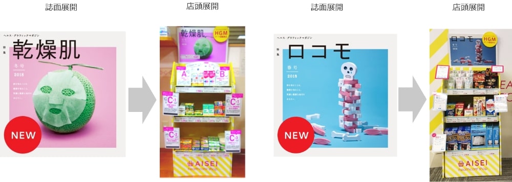 私の販促物コレクションその２ アパレルブランドの「体験型」カタログ « すごはんたのしごと