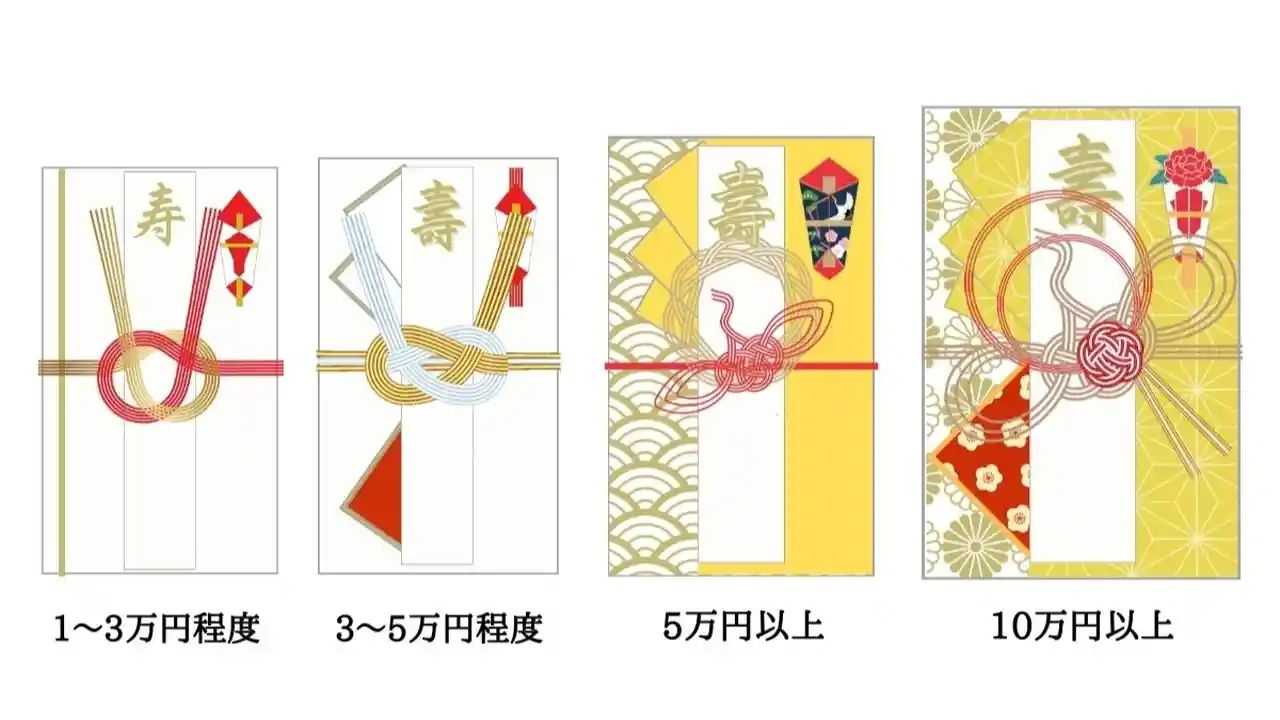 結婚式のご祝儀相場 いとこ・兄弟・友人など関係性や年代別の目安マイナビウエディングPRESS