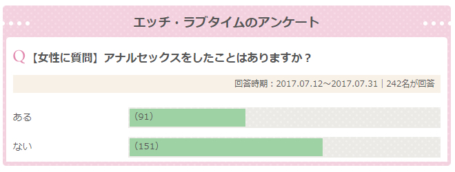 前立腺マッサージの前には必ず【アナル洗浄】をしておこう | シンデレラグループ公式サイト