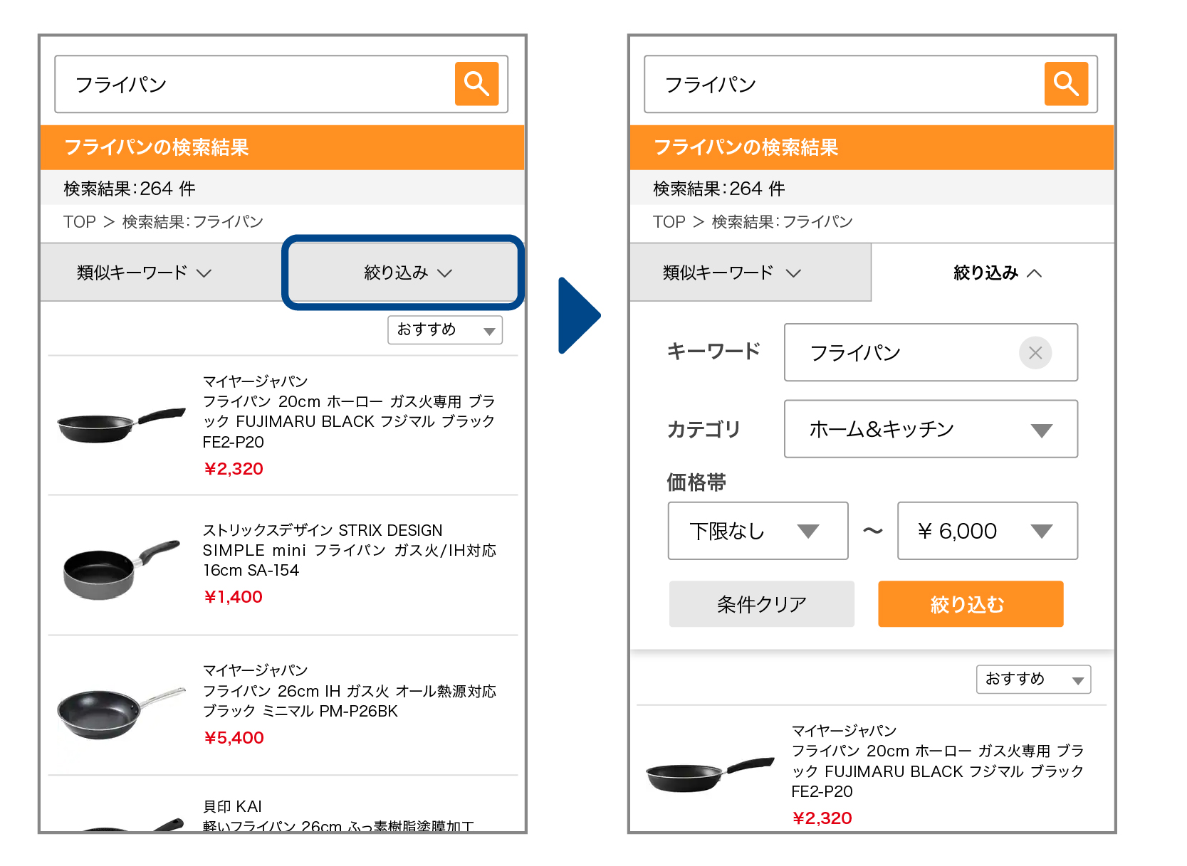 絞り込み検索のデザインとは？利便性が高いUIやパターンを解説 - サイト内検索ユニサーチ