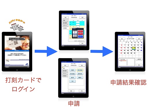 国際ホテル旅館】勤怠管理システム「バイバイ タイムカード」ホテルチェーン・旅館で導入実績多数 ❘ ニュース ❘