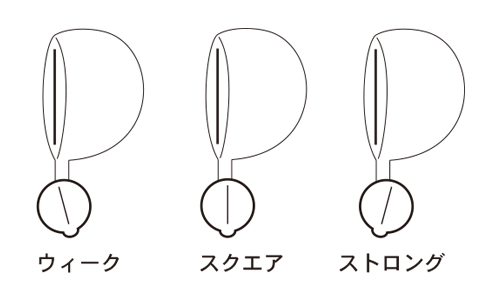 寝バックは中イキしやすいって本当？寝バックが人気な理由やコツを紹介！