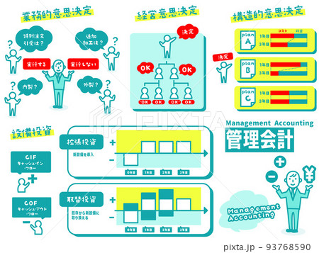 無料の設備投資イラスト素材PNG・フリー 画像 - Pngtree