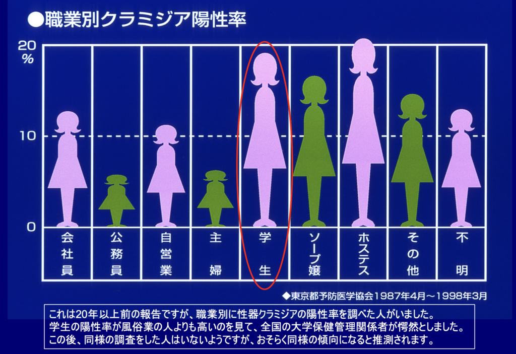 2024最新】秋葉原のピンサロ人気おすすめランキングTOP2 | 風俗グルイ