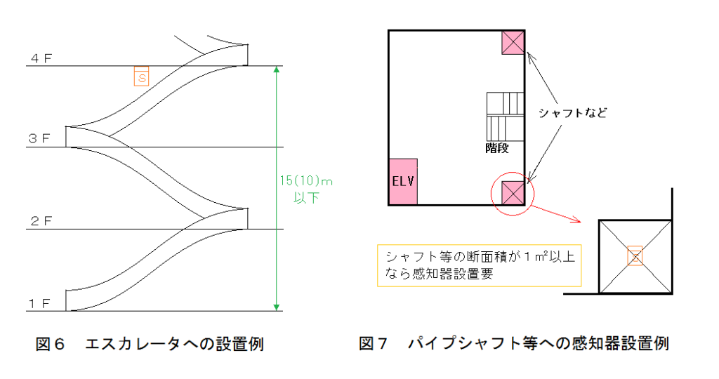 特別支援学校の設置基準案を公表 教育環境の改善に期待