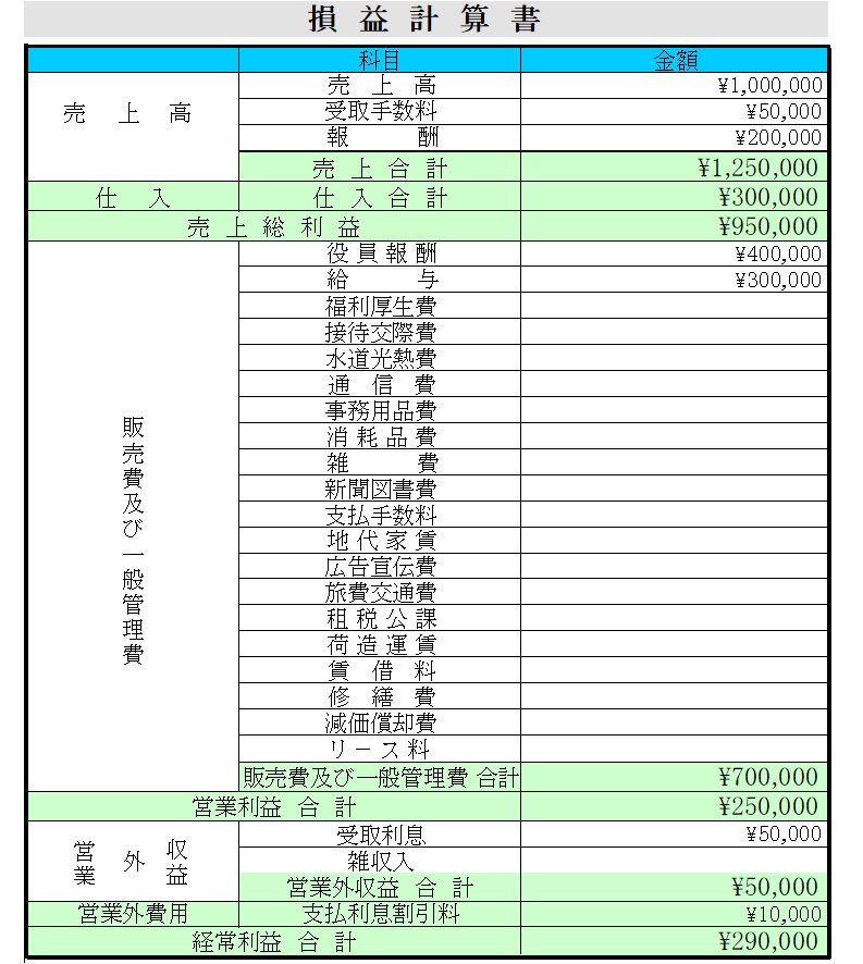交通費精算書無料のExcelテンプレート～記入例・合計関数入力済み